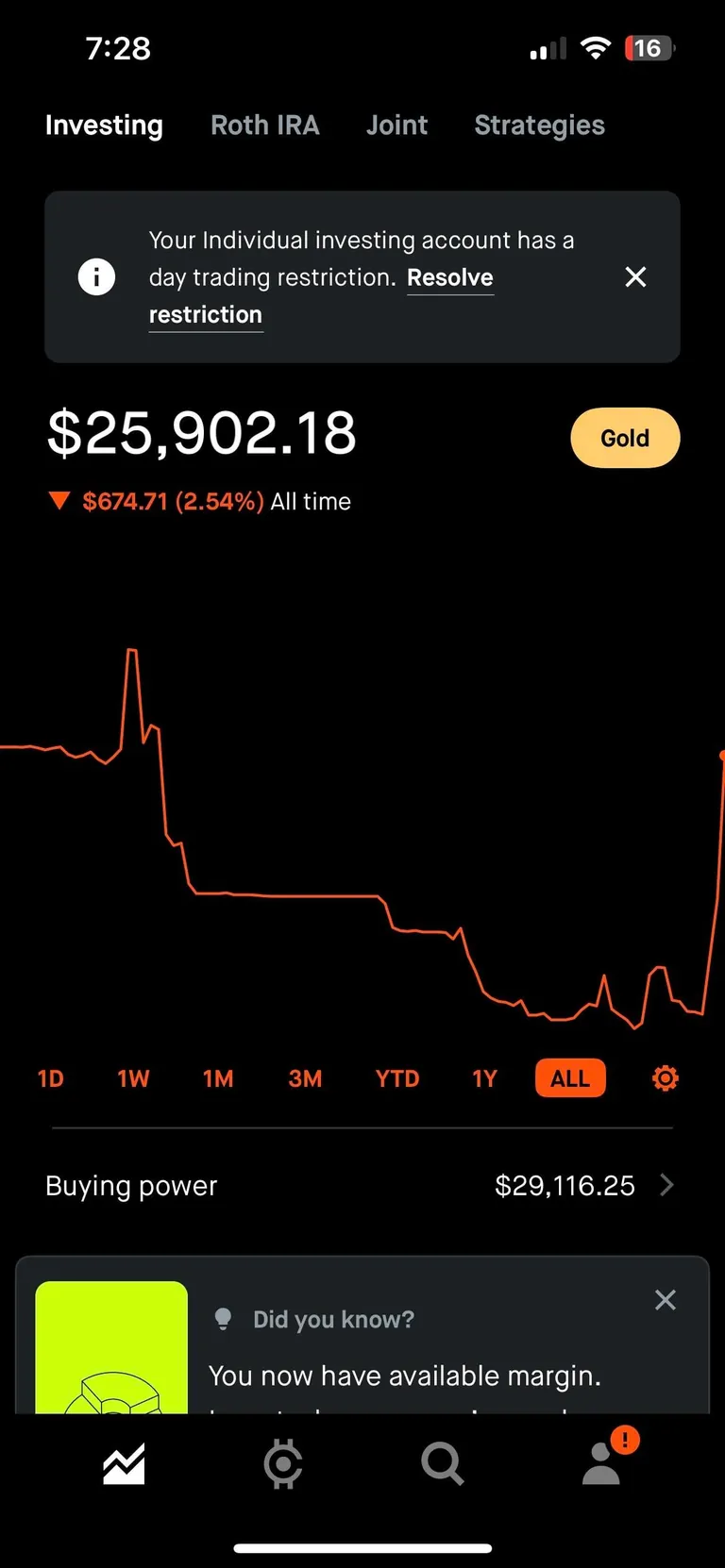 Ladies and Gents. We are so fucking back.