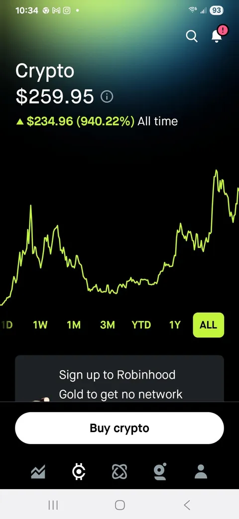 Convincing my mother to put $25 in Bitcoin 4 years 4 months ago