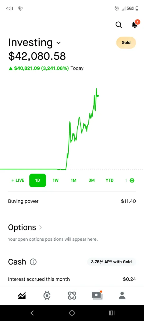 Caught the top with qqq puts. 1k-42k in five hours