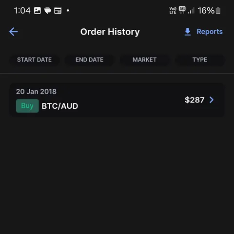 Bought $287aud of BTC 7yrs ago and forgot. It was a nice $3k surprise to find.