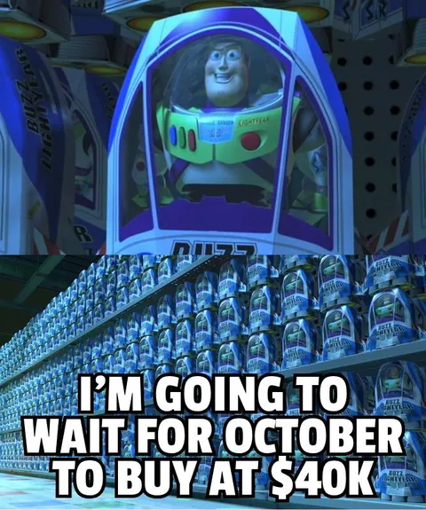 I'm going to wait for October to buy at $40k
