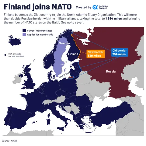 [OC] Finland joins NATO, more than doubling the alliance's border with Russia