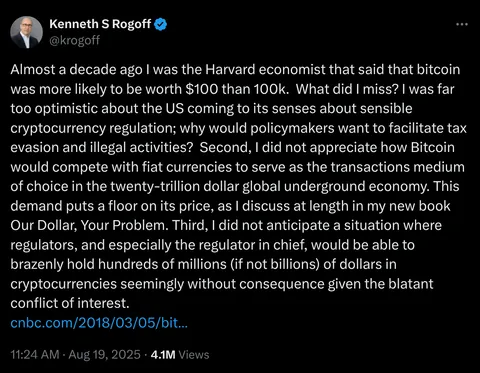 Harvard economist admits he was wrong about Bitcoin