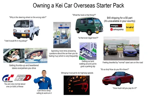 Owning a Kei Car Overseas Starter Pack