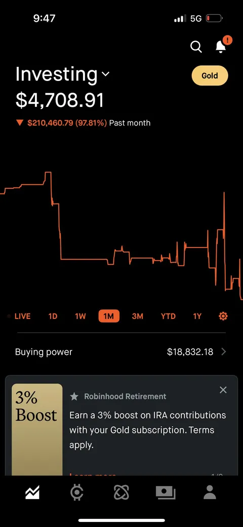 Someone post the hotline please.