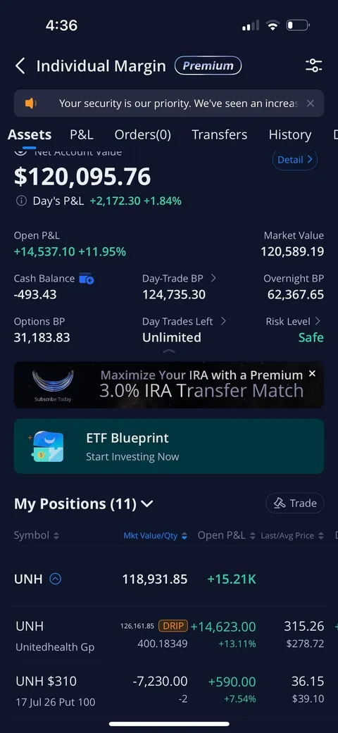 UNH to $500 by EOY 2028 is so free. 100% UNH (500 shares)