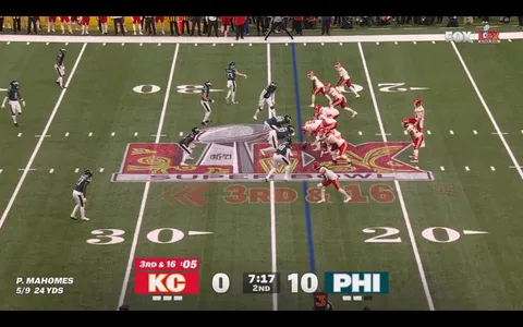[Highlight] There are 38 days until the 2025 NFL season! Let's remember Cooper DeJean's 38-yard pick-6 on his birthday against Patrick Mahomes and the Chiefs in Super Bowl LIX. Eagles win it all, 40-22.