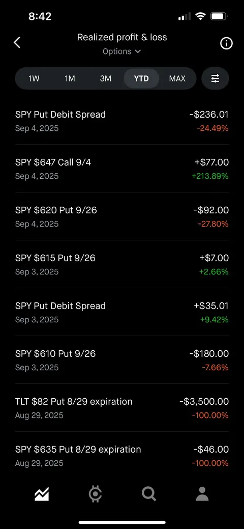 Look mom! I drew a portfoliogon with house money