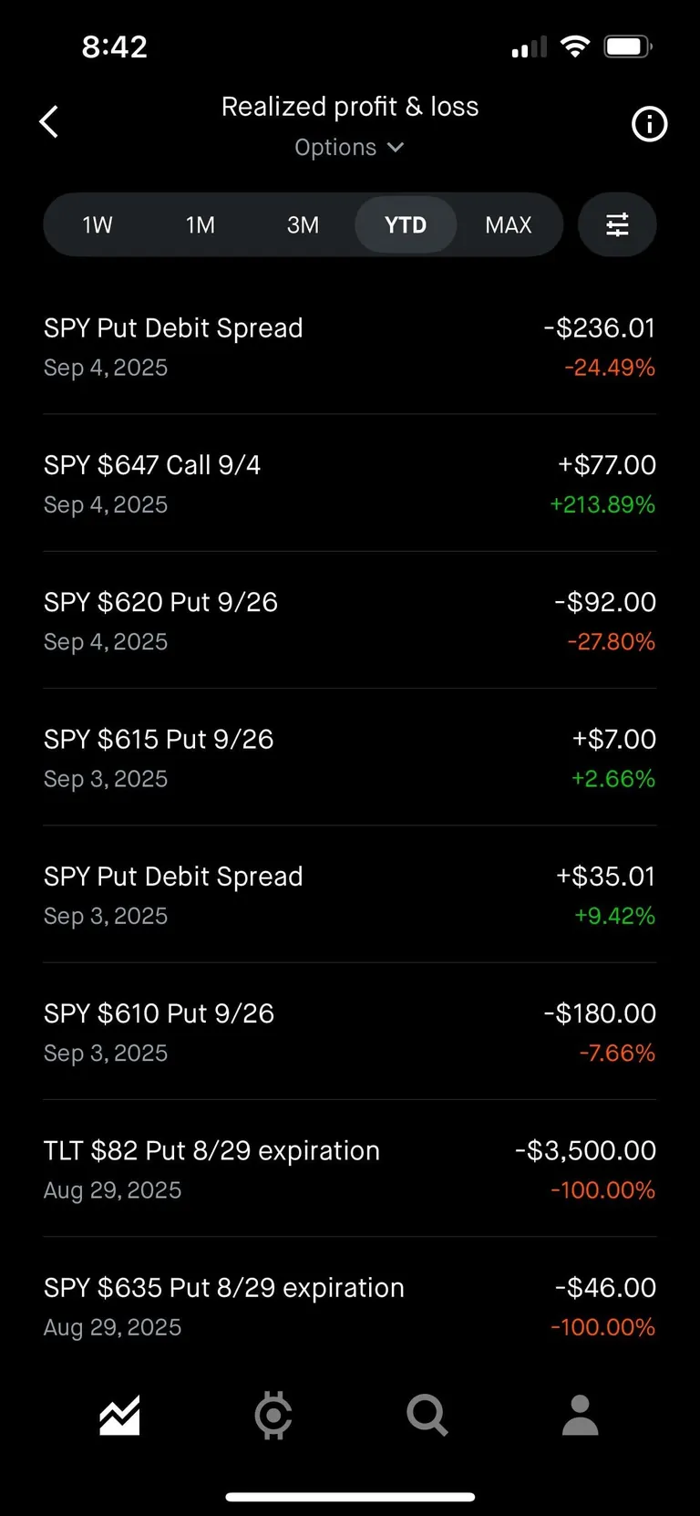 Look mom! I drew a portfoliogon with house money