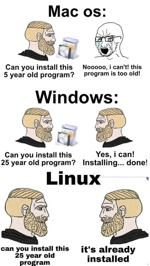 Do you guys still use Linux?