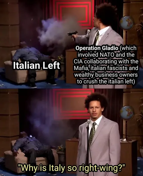 Why Is Italy So Right Wing?