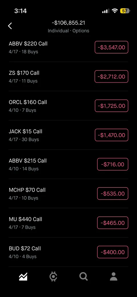 Red Every Fucking Day