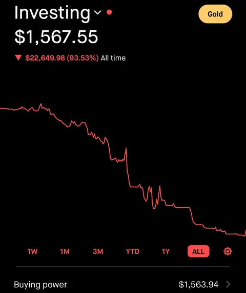 How do I change the font color from Red to Green?