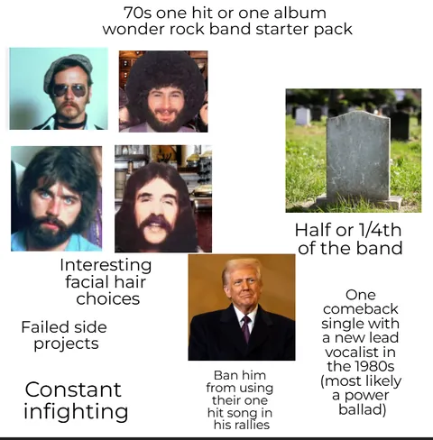 70s one hit or one album wonder rock band starter pack
