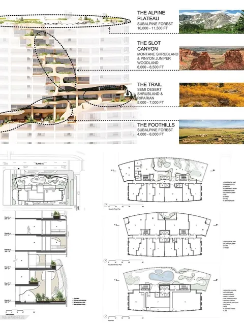 One River North: A Cracked-Open Canyon in the Heart of Denver. By MAD