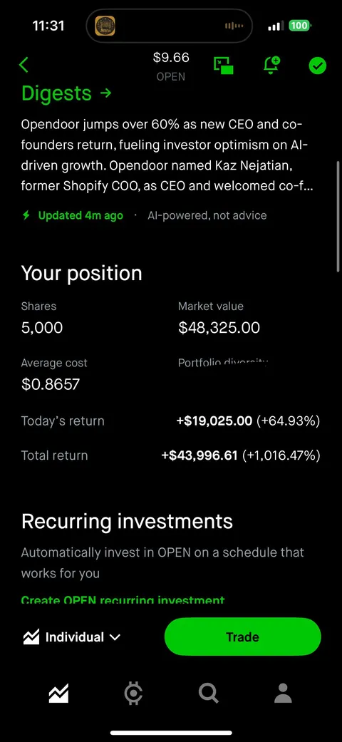 Is this what a ten bagger feels like?