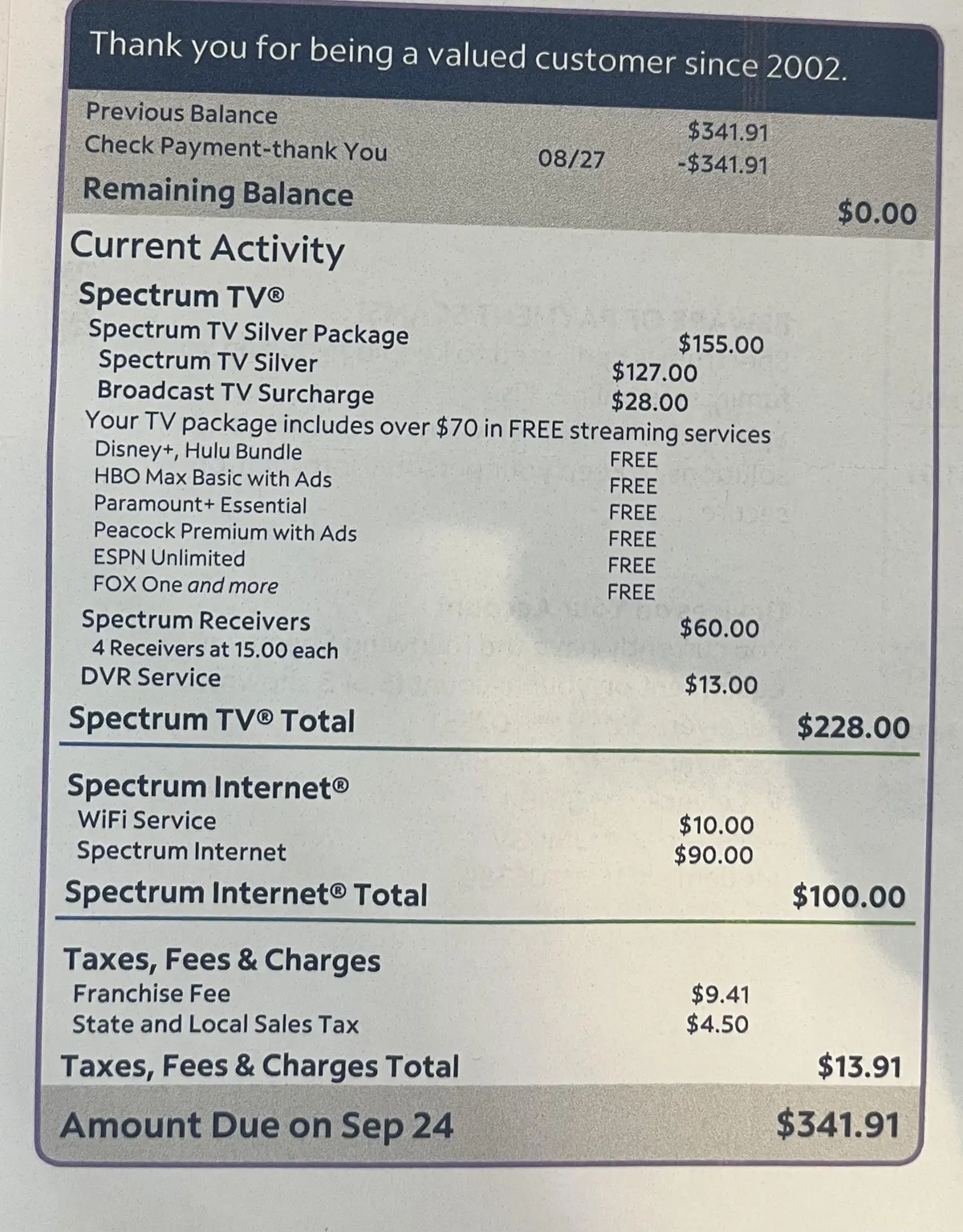 My dad’s cable bill, he’s paying for channels and streaming services he doesn’t even use but he’s old and won’t get rid of it