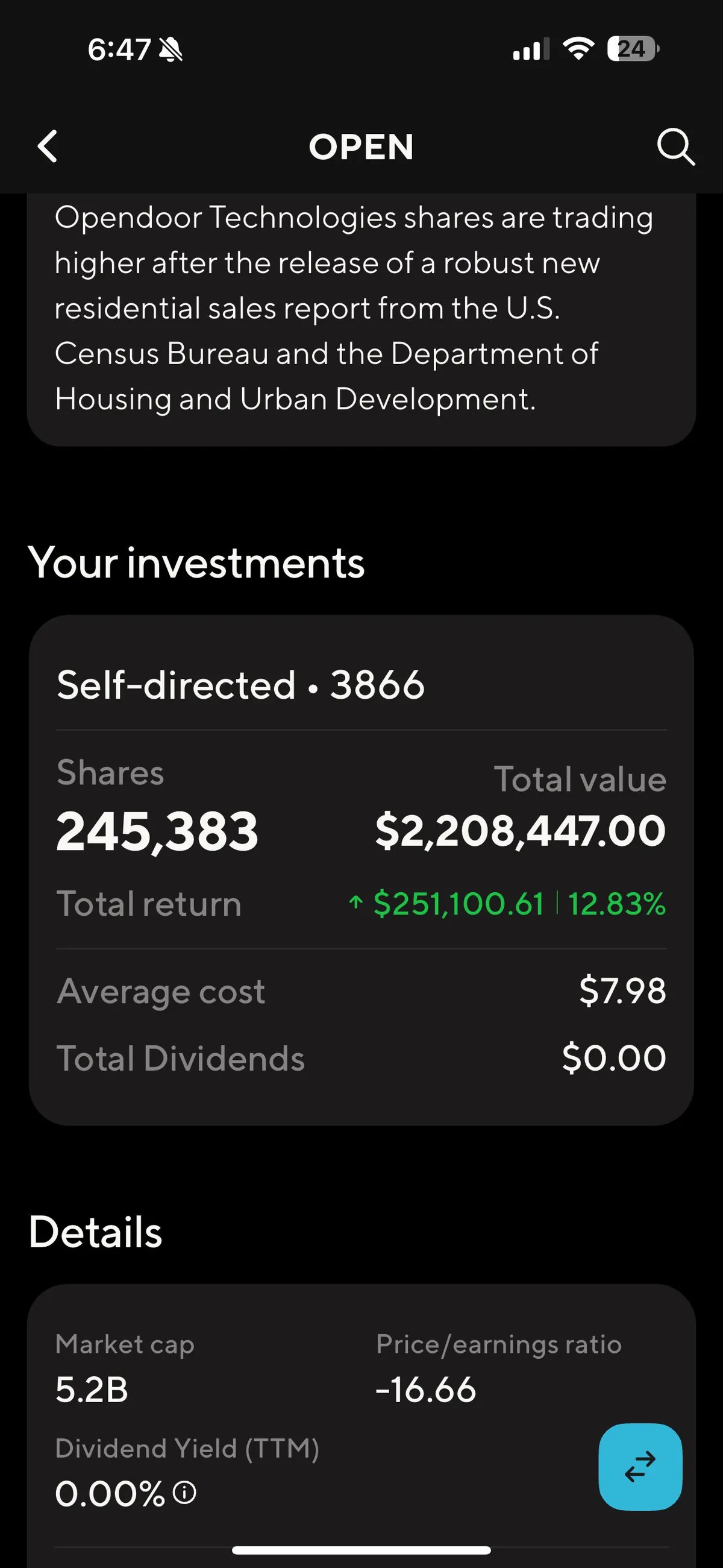 Let’s have some fun $OPEN