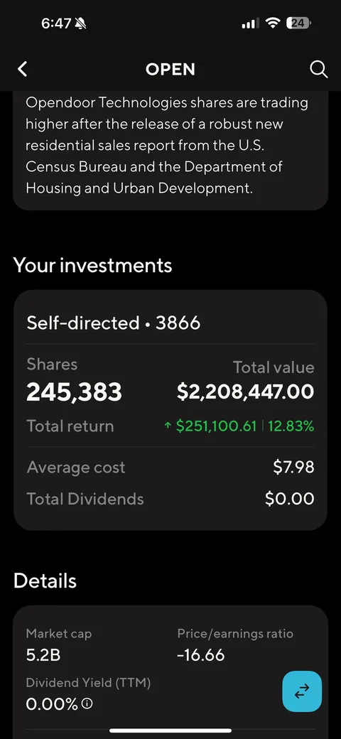 Let’s have some fun $OPEN