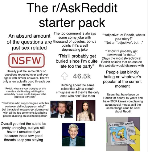 The Ask Reddit starter pack