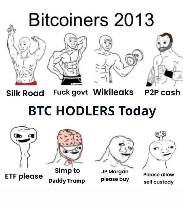 Bitcoiners Then and Now