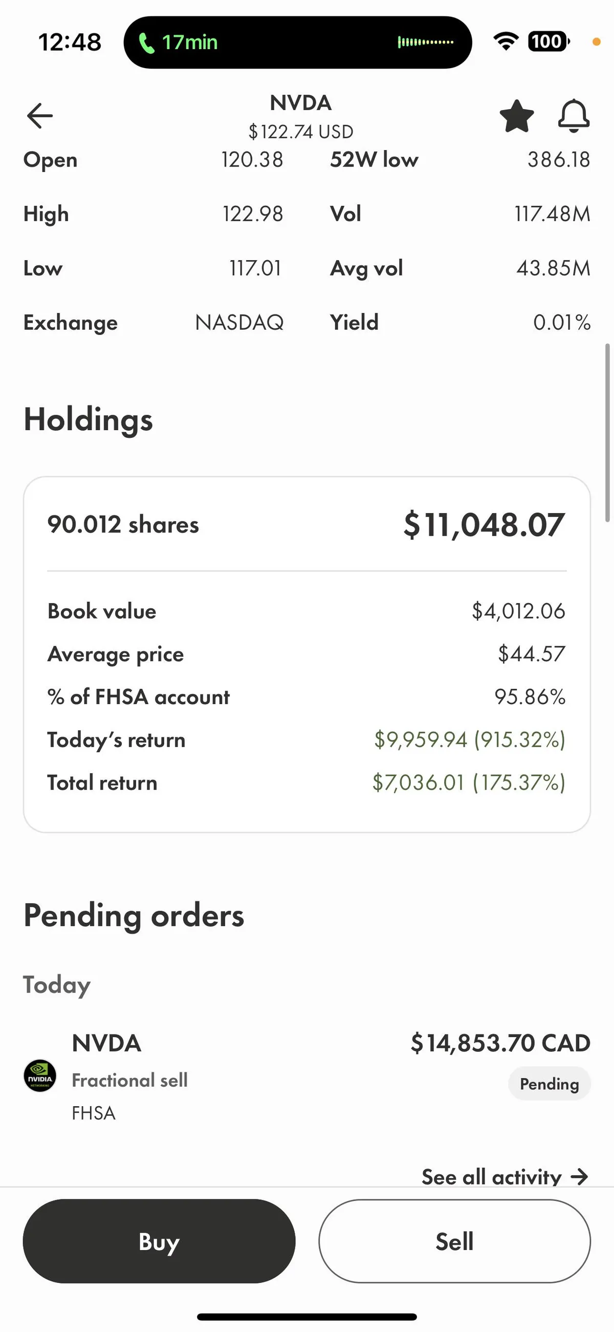 It’s been a good run, thank you $NVDA for part of my down payment for my home 🫡