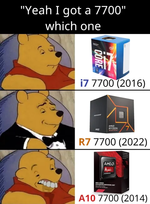 the good, the great and the "meh"