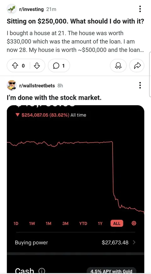 The evolution of man