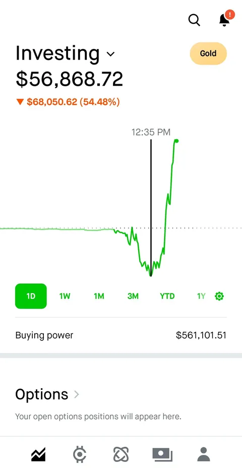 120k&gt;50k&gt;250k Cashed out, I'm out