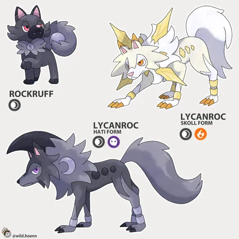 Regional forms based on Norse mythology.