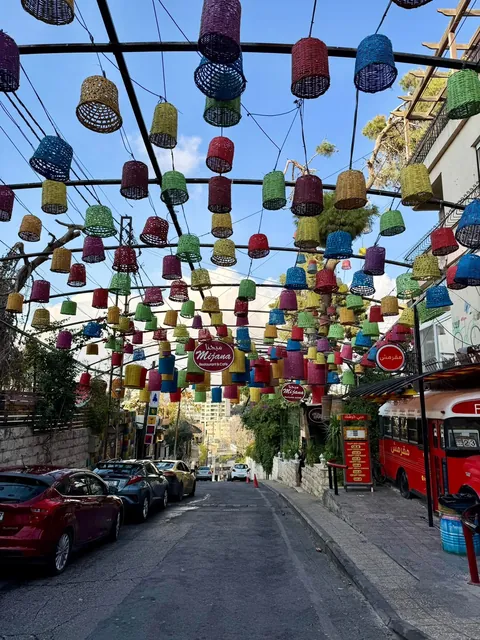 Jordan Trip November 2025