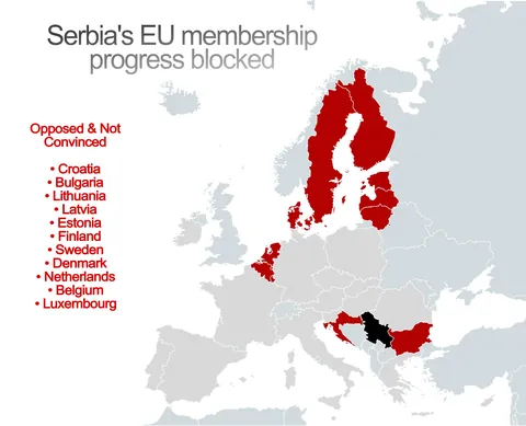 Serbia’s EU membership progress blocked