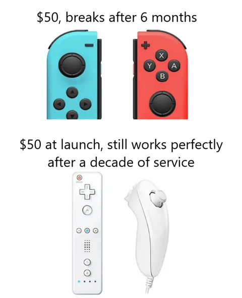 We stan the Wii