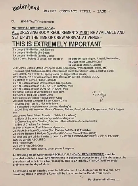 Motörhead backstage catering requirements — Gallons of booze to “avoid problems” and no Hershey’s