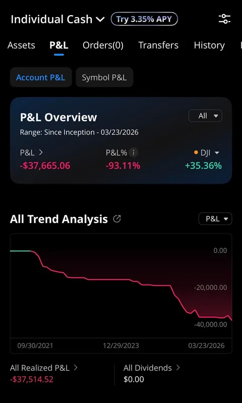 I lost everything. Lost all I have. I never felt this broken.