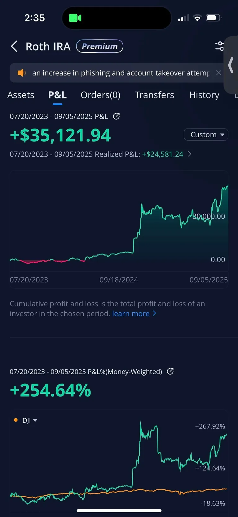 UNH to $500 by EOY 2028 is so free. 100% UNH (500 shares)