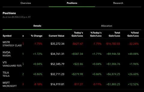 600 bucks away from one million