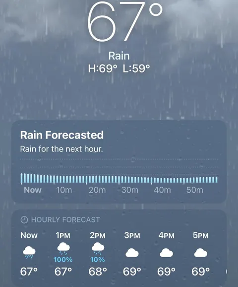 My house guest keeps setting the AC to 60°F… and then just leaves for hours. lol