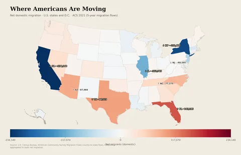 [OC] Rent as a share of income by U.S. state, with income and migration patterns