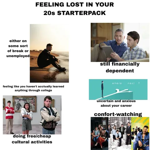 Feeling lost in your 20s starterpack