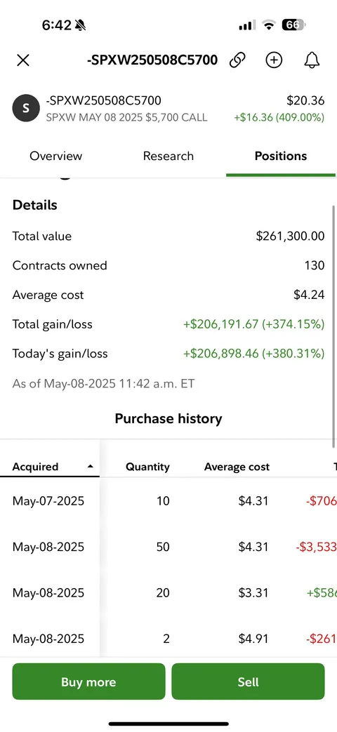 MADE IT ALL BACK WITH POWELL 18.5k &gt; 297k &gt; 19k &gt; 300k 💀💀