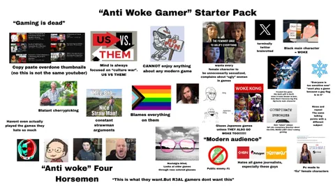 “Anti Woke Gamer” Starter Pack