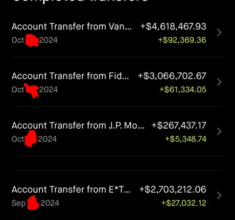 Robinhood gave me a $200K bonus just to hold my ETFs there