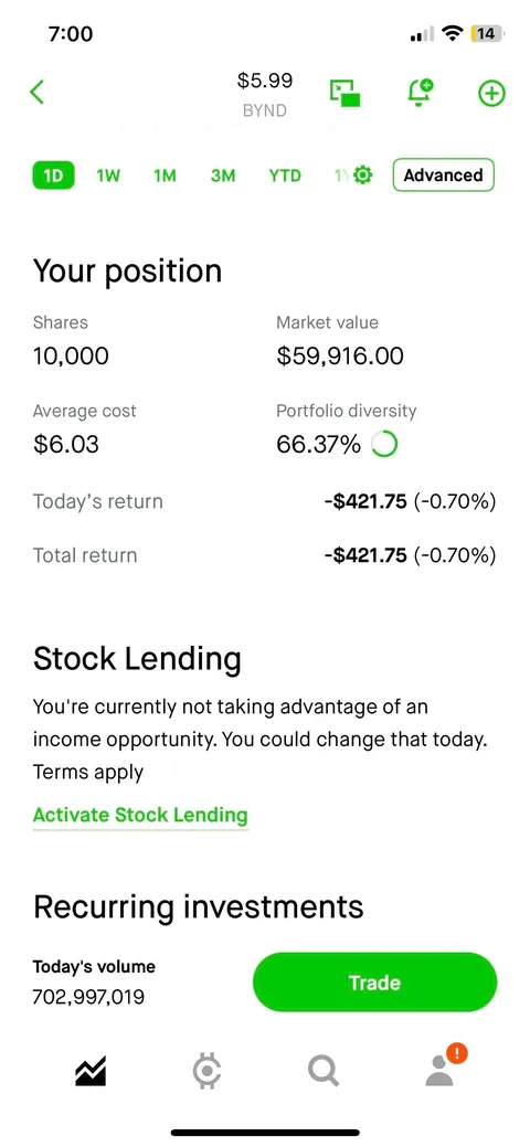 My wife says she will stay at her friend’s place for the night