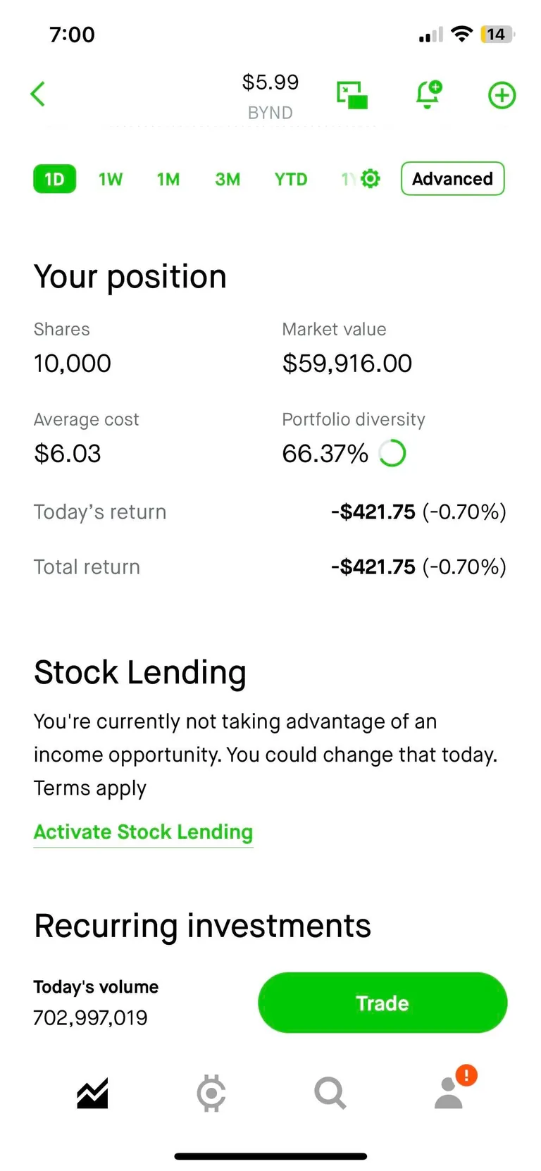 My wife says she will stay at her friend’s place for the night