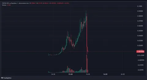 Tragicomedy in 6 screenshots