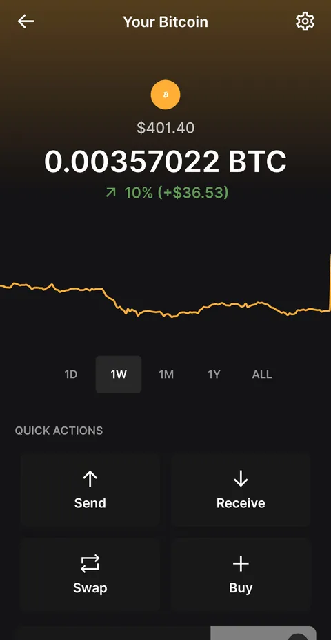 It's not much but it's a start