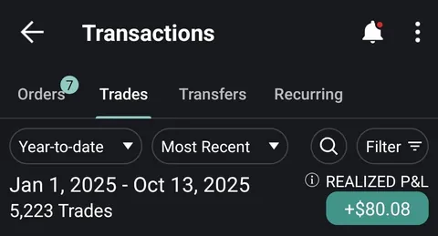 How do I show this to my accountant without appearing regarded?