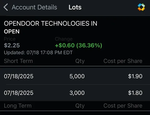 Come Monday my wallet will continue to be the opposite of closed… 🚶🏻‍♂️‍➡️🚪🚀🌙