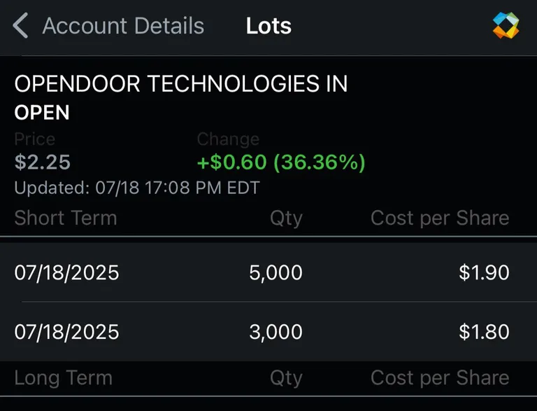 Come Monday my wallet will continue to be the opposite of closed… 🚶🏻‍♂️‍➡️🚪🚀🌙